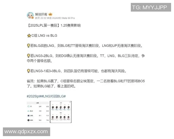 赛后分析：LNG与BLG对决中的战术运用与技术细节探讨